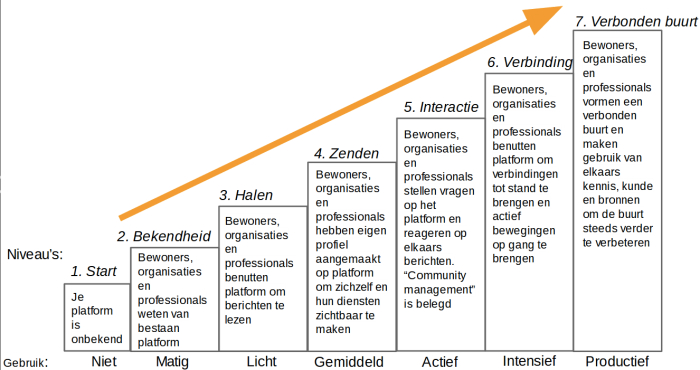 Schermafbeelding 2015-04-18 om 17.23.28 1.png